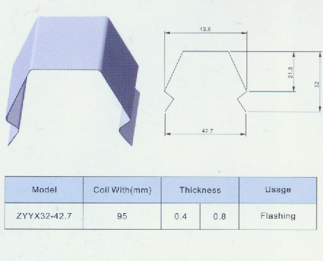 ZYYX32-42.7(1) ZYYX32-42.7(1)